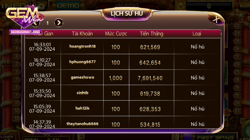 Nổ Hũ Vịnh Cát Vàng Maya - Nổ Jackpot Khủng Liên Tục 3 Luật tính điểm của game nổ hũ dựa vào biểu tượng quay được